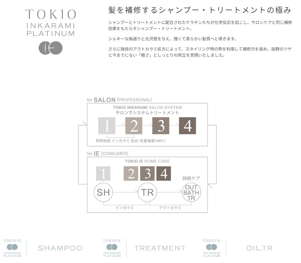 TOKIO IE Platinum Limited 新版 銀 洗護髮