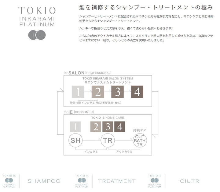 TOKIO IE Platinum Limited 新版 銀 洗護髮