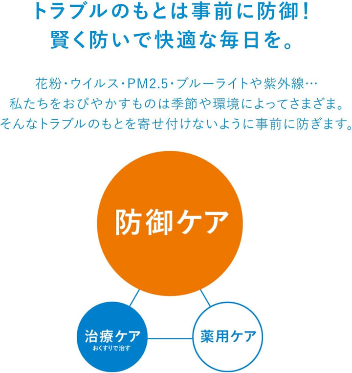 IHADA 資生堂 養膚防曬粉餅 SPF40·PA++++