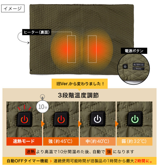 DVERG×BRID 聯名USB電熱毯 雙面用