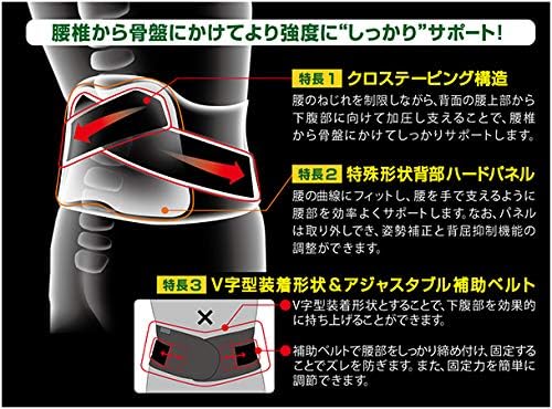KOWA 興和 Vantelin 萬特力 腰部護具 強化加壓型