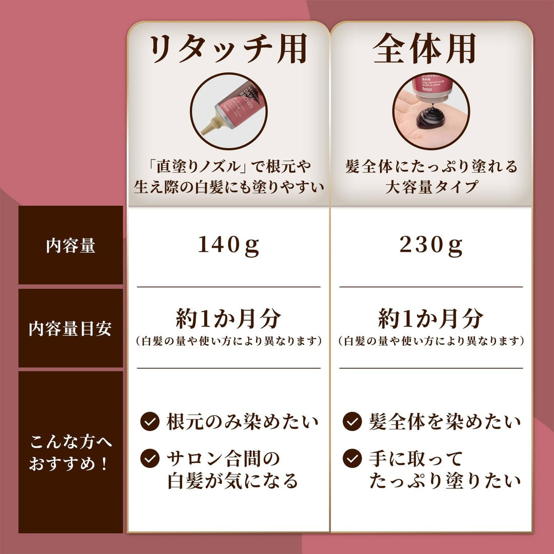 CIELO 宣若 染髮護髮素