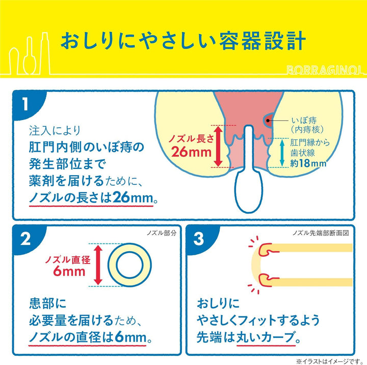 天藤製藥 保能痔 Borraginol A系列 痔瘡注入軟膏 10支/30支入