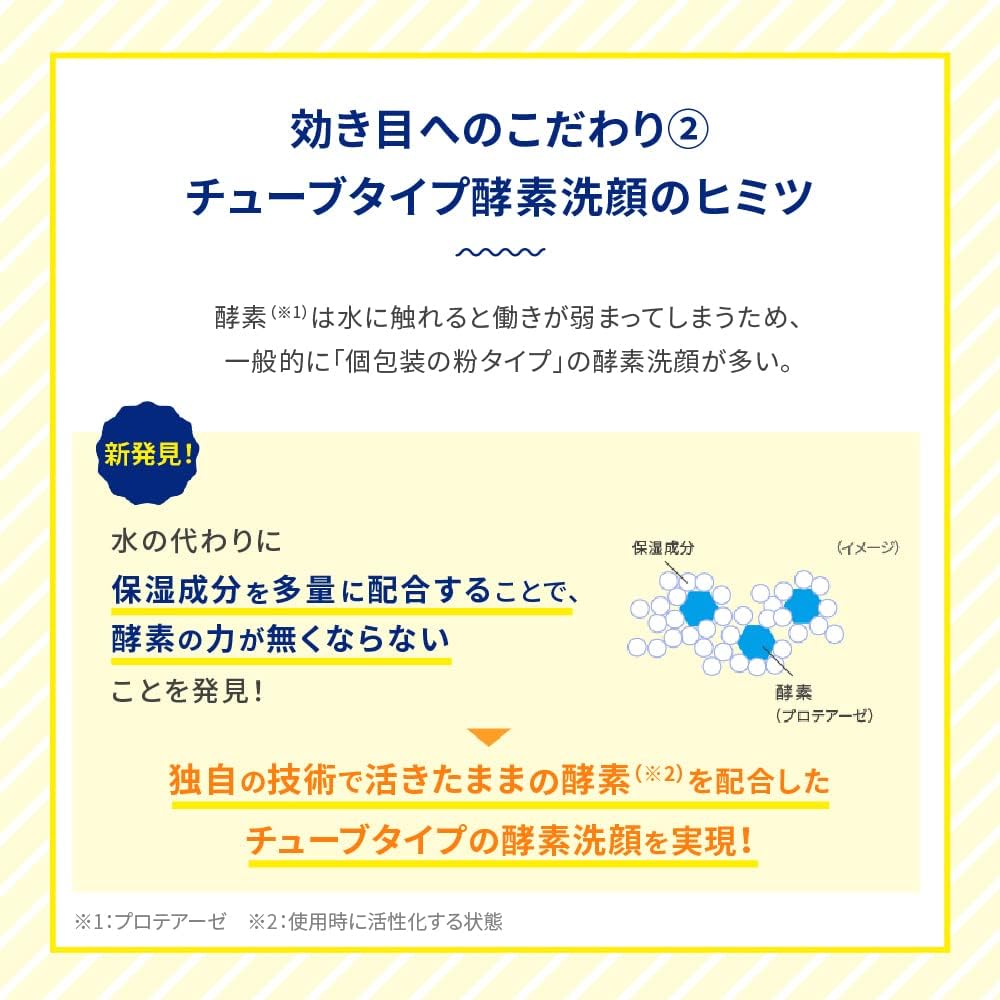 ROHTO 樂敦 MELANO CC 酵素深層清潔洗面乳 130g