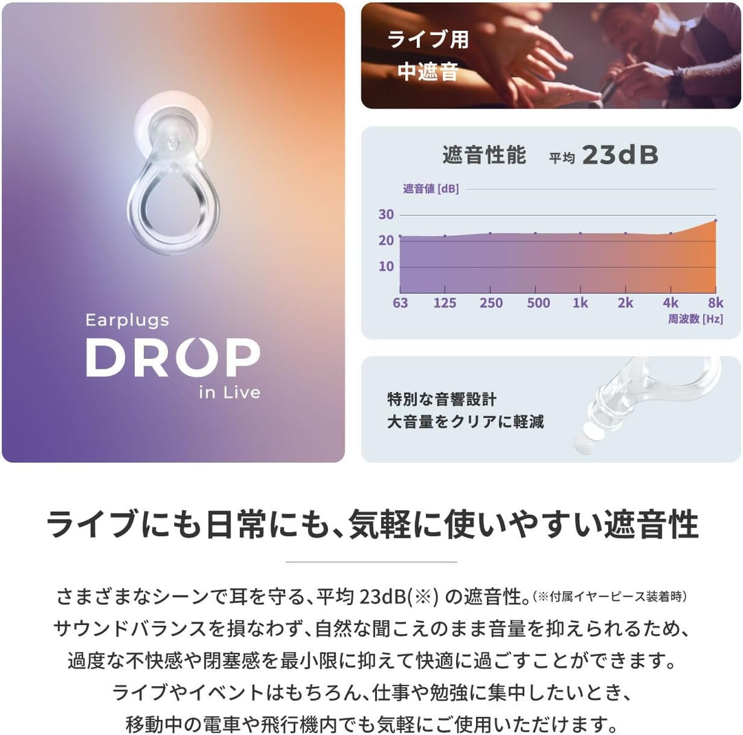 radius 演唱會用耳塞 EP-D20