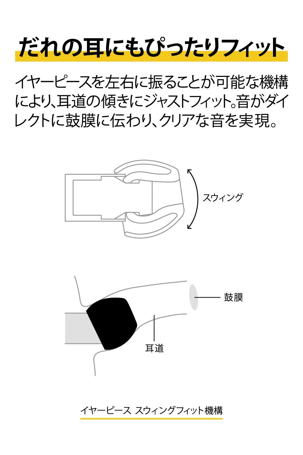 Final 耳道式耳機 E3000 E3000C E2000 附原廠收納袋