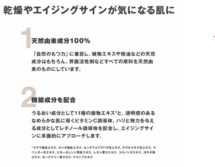 MUJI 無印良品 頸紋霜 Neck Moisturising Milk 200ml