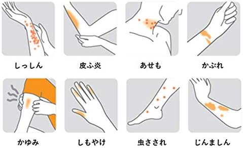塩野義製藥 RinderonVs 濕疹 皮膚炎