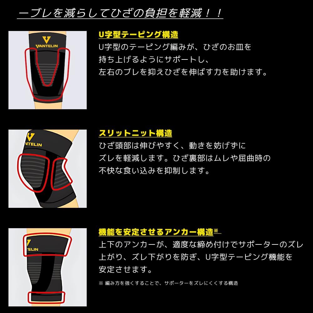 Vantelin Kowa 萬特力 興和 立體護膝