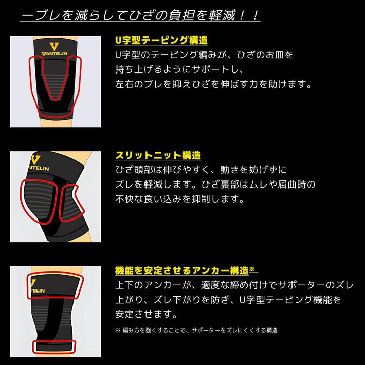 Vantelin Kowa 萬特力 興和 立體護膝