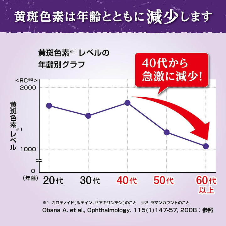 小林製藥 葉黃素 30粒 60粒