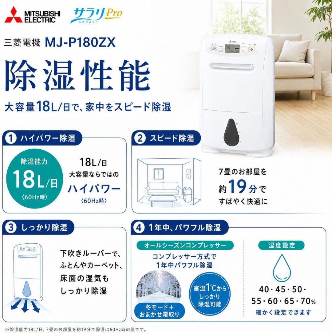 MITSUBISHI 三菱 除濕機 MJ-PV250ZX MJ-P180ZX MJ-M120ZX