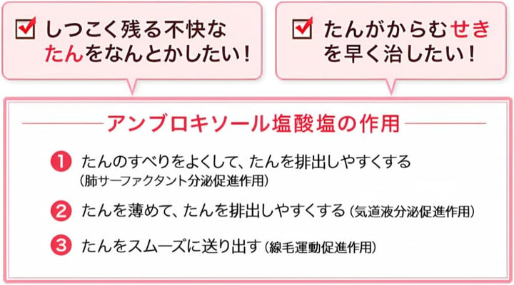興和製藥 Korugen Kowa IB 透明膠囊α Plus 綜合感冒藥