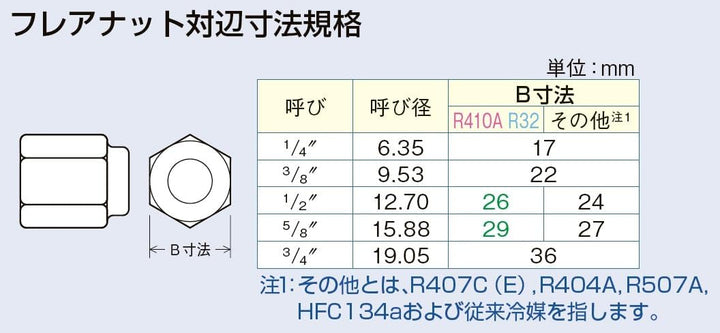 TASCO TA771WT-23 雙頭扭力扳手