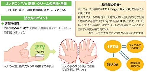 塩野義製藥 RinderonVs 濕疹 皮膚炎