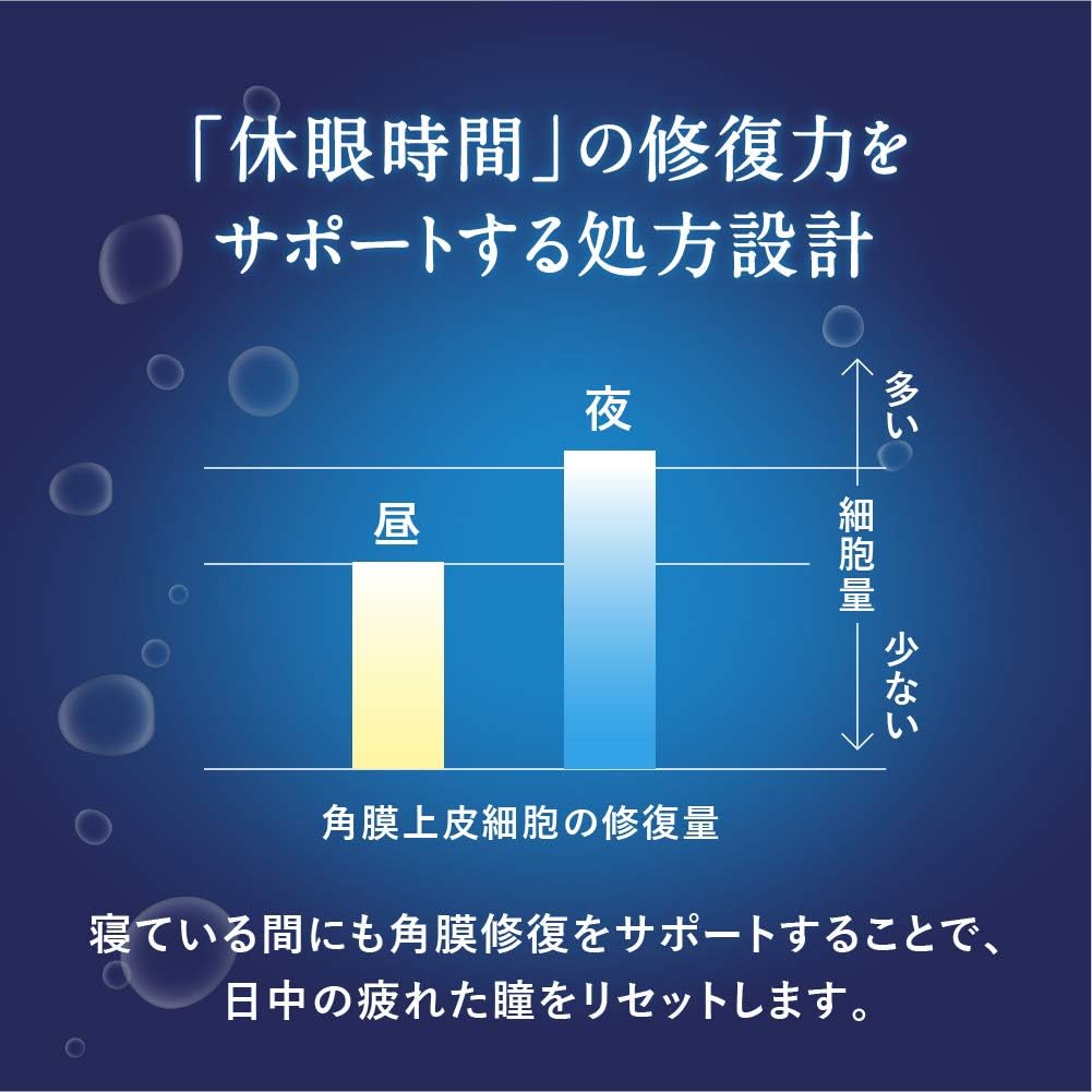 ROHTO 樂敦製藥 樂敦養潤水α 13ml