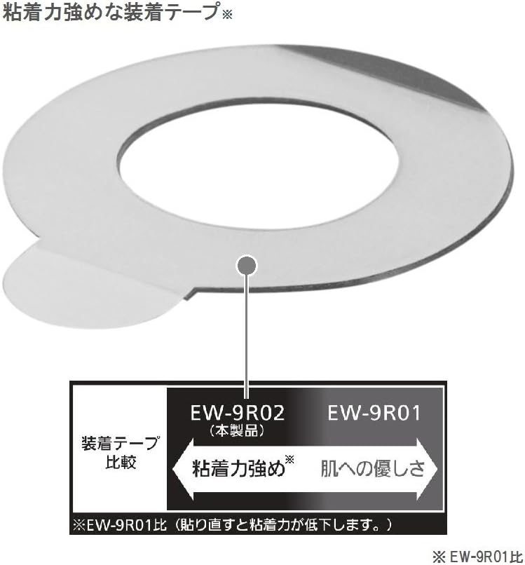 Panasonic 國際牌 高周波按摩器 EW-RA518 EW-9R01 EW-9R02