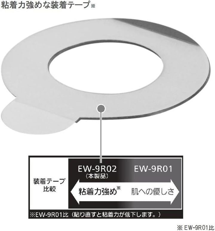 Panasonic 國際牌 高周波按摩器 EW-RA518 EW-9R01 EW-9R02