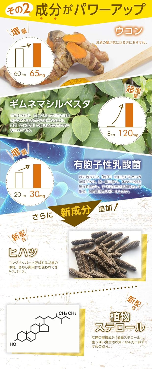 新谷酵素 夜遲王樣黃金加強版 NightDiet Gold＋ 180粒 30回分