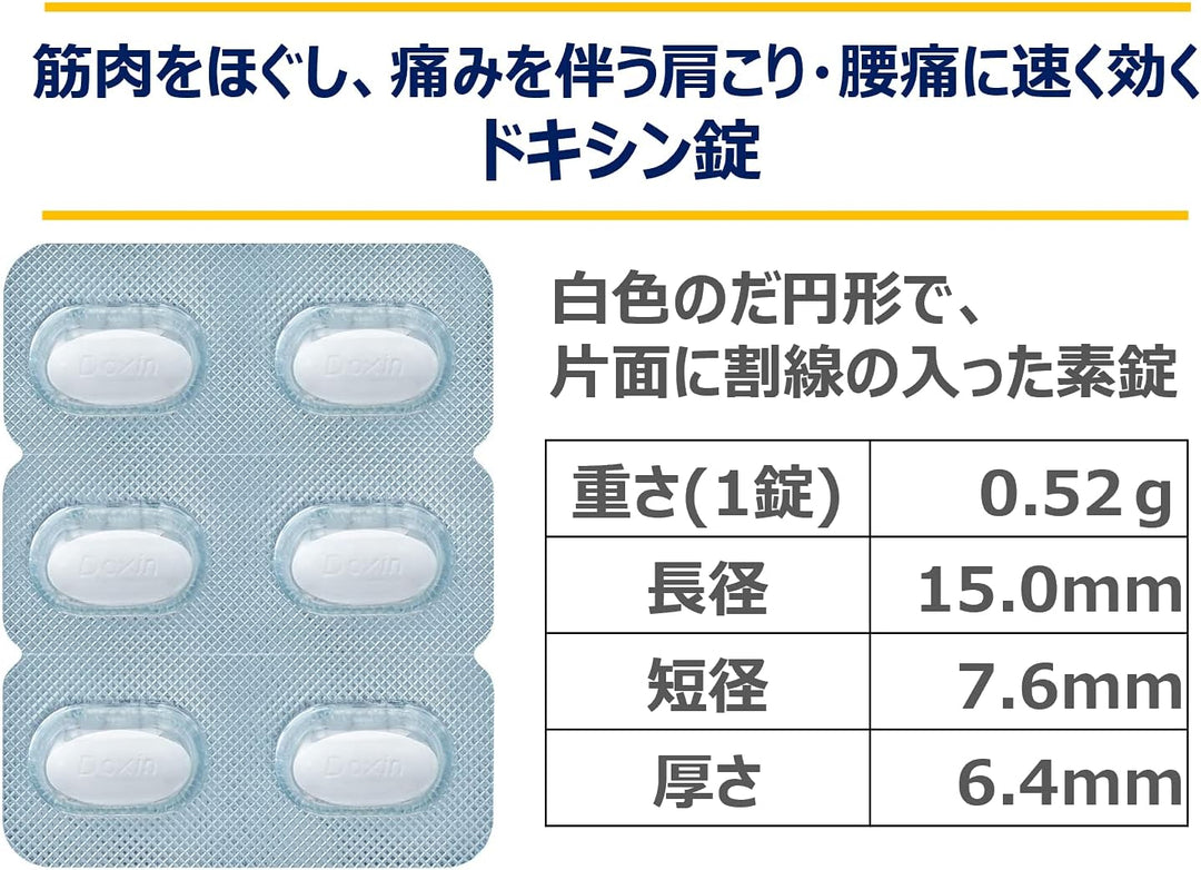 合利他命製藥 多辛片 肩頸酸痛藥
