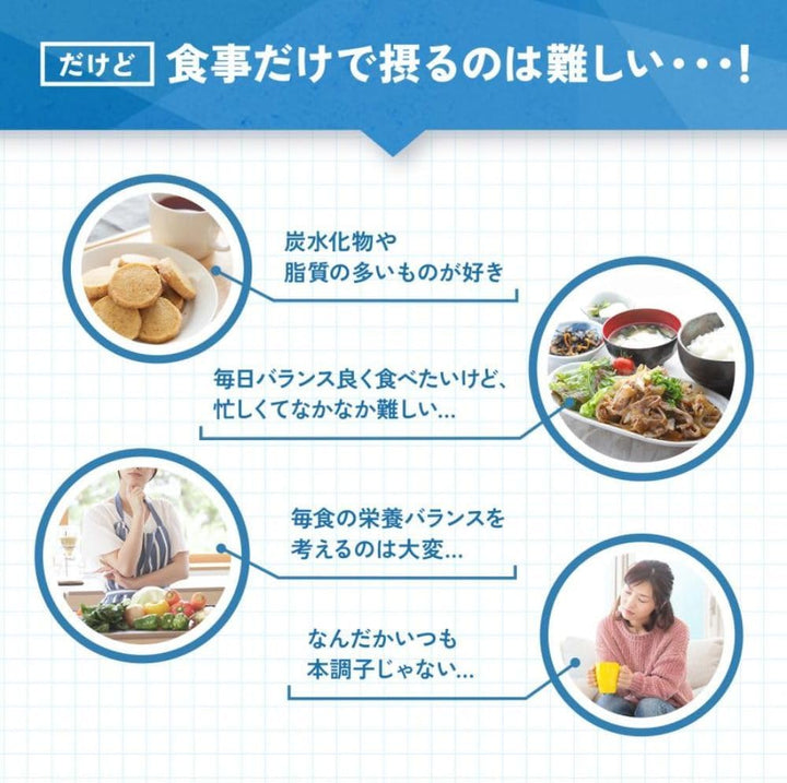 FANCL 芳珂 綜合維他命&礦物質 Base POWER 30日份