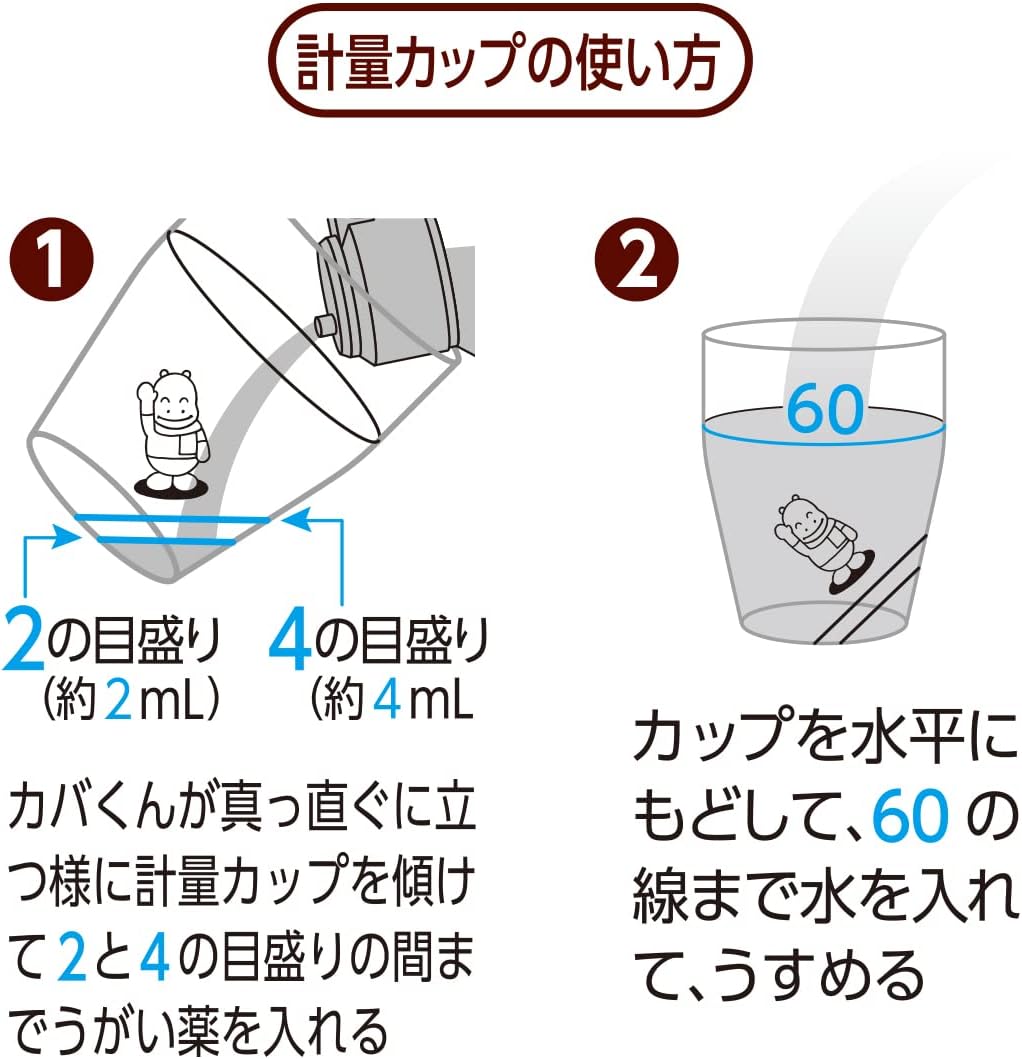 meiji 明治 河馬喉嚨疼消炎水 120mL