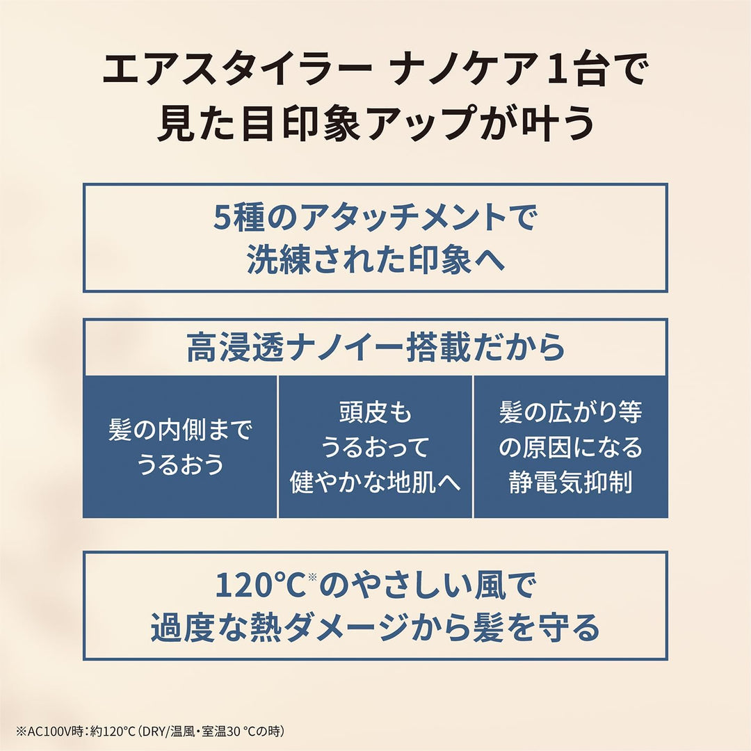 Panasonic 國際牌 EH-KN0K/KN9L/KN9K 奈米水離子整髮器