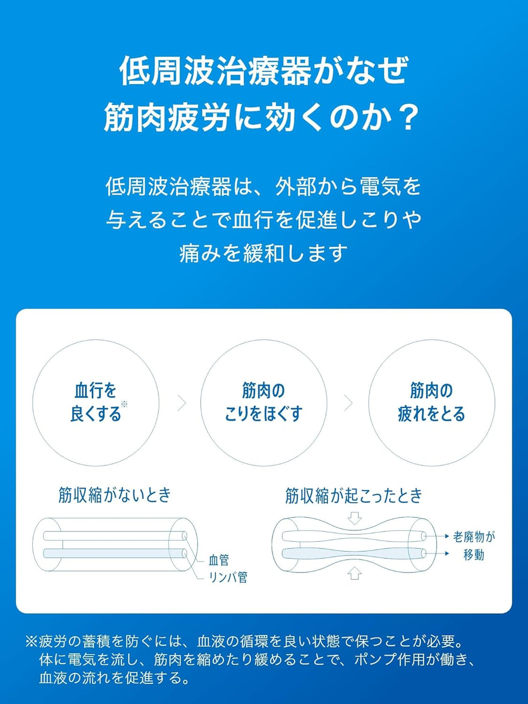 OMRON 歐姆龍 無線低周波治療器 HV-F601T1-C