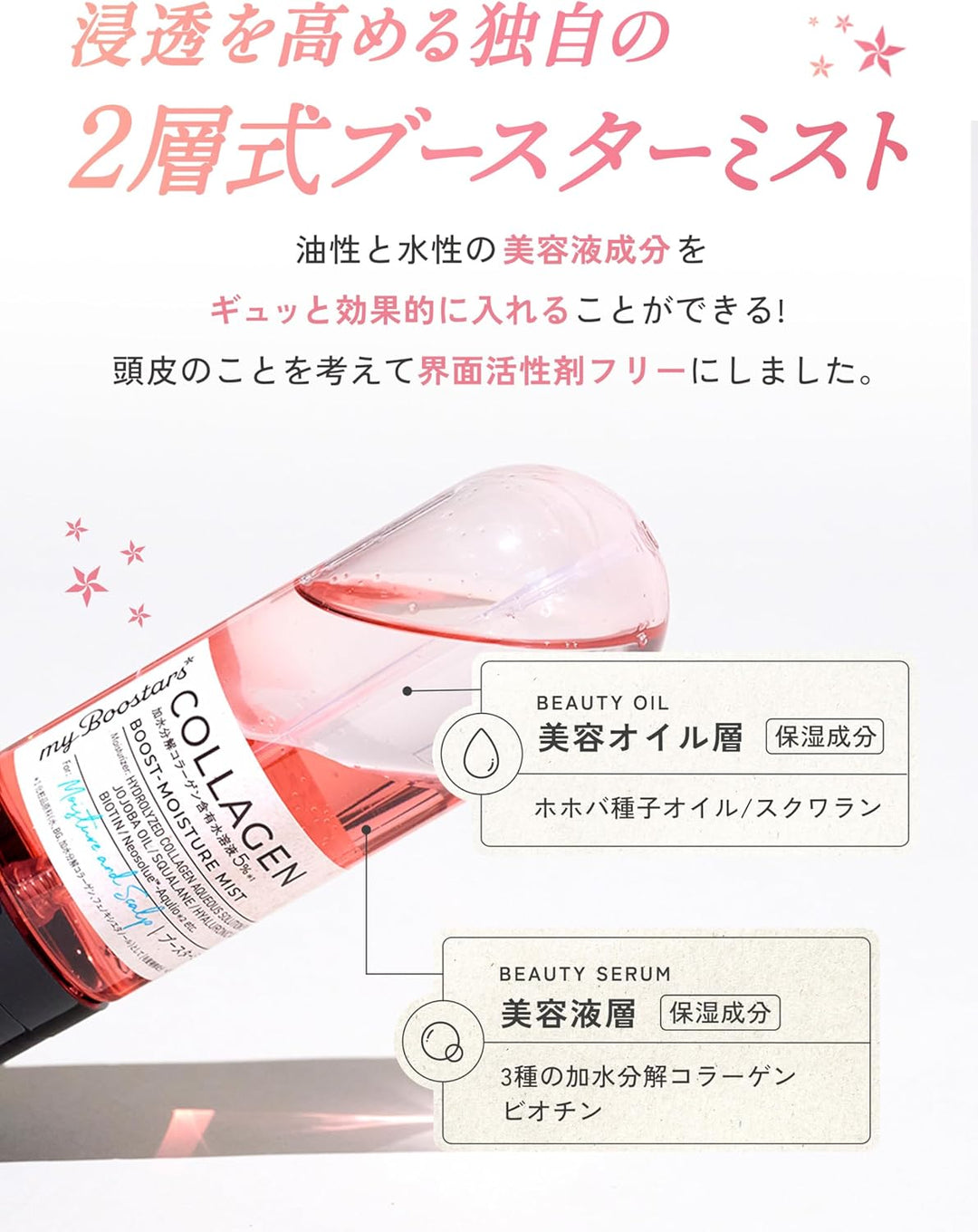 Myboostars 頭髮精華噴霧 90ml