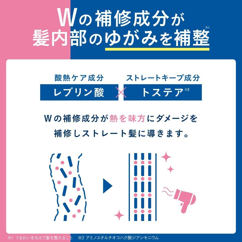 UNU Unubore Straight 自我直順系列 洗髮精 護髮素 免沖洗護髮乳