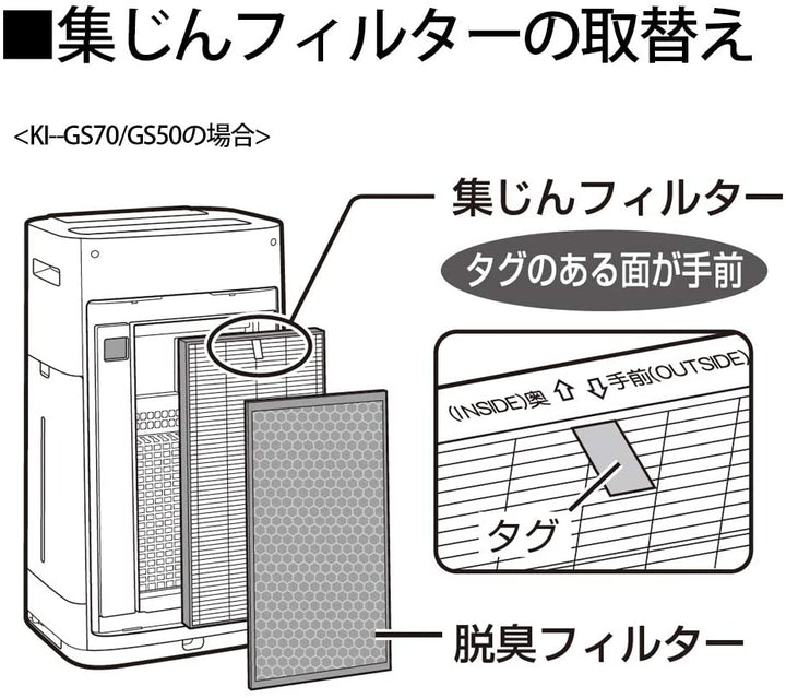 SHARP 夏普 空氣清淨機濾網 FZ-D50DF FZ-D50HF