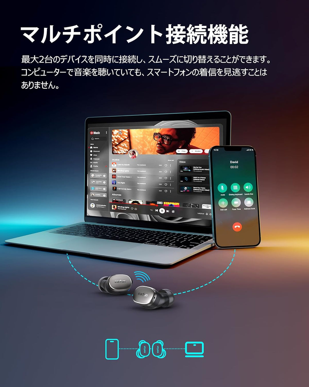 EarFun Free Pro 3 真無線藍牙耳機