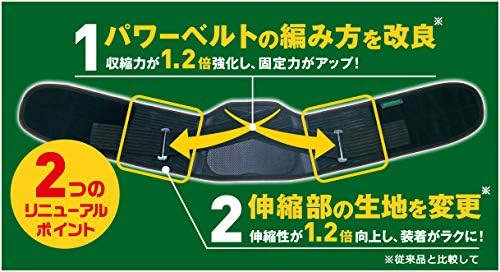 KOWA 興和 Vantelin 萬特力 腰部護具 強化加壓型