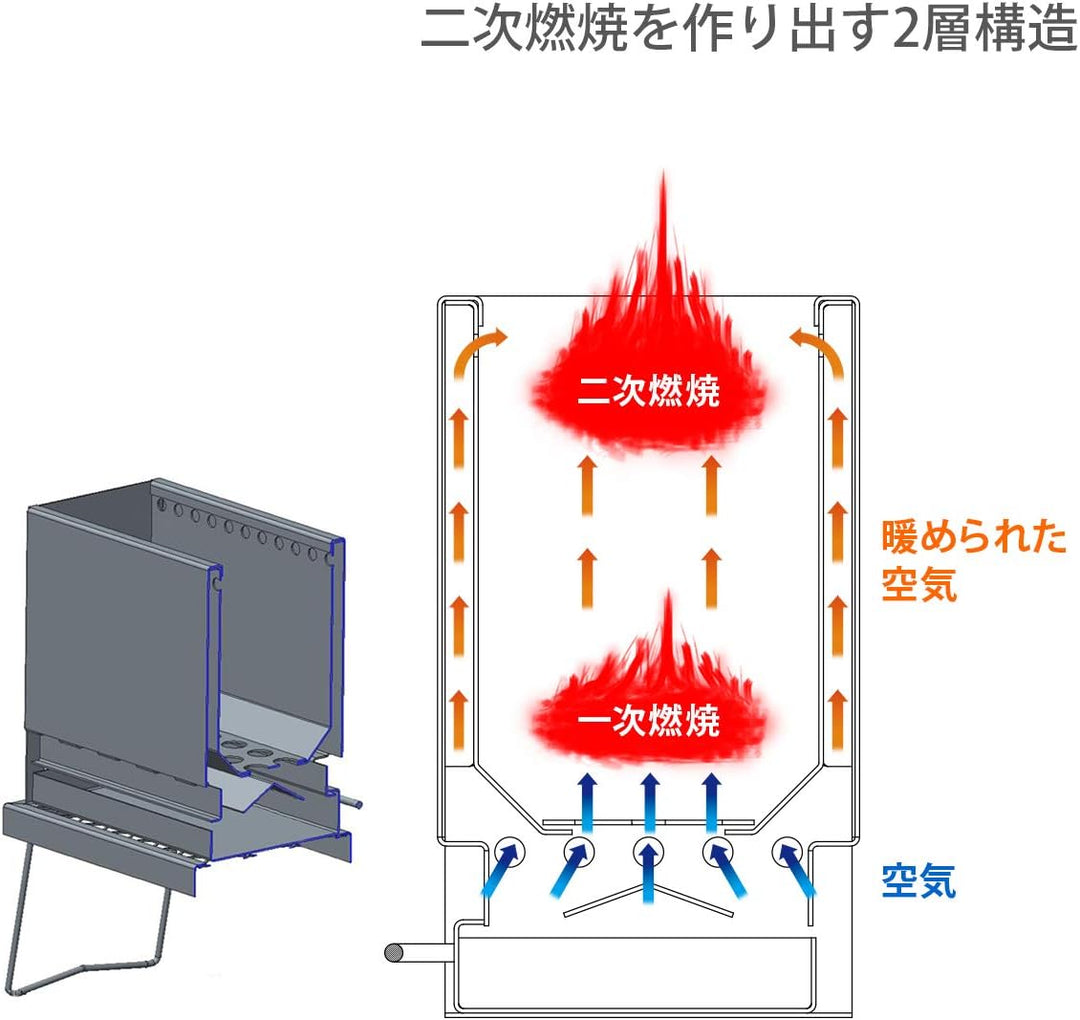 DOD 營舞者 可折疊焚火台 Q3-626-SL