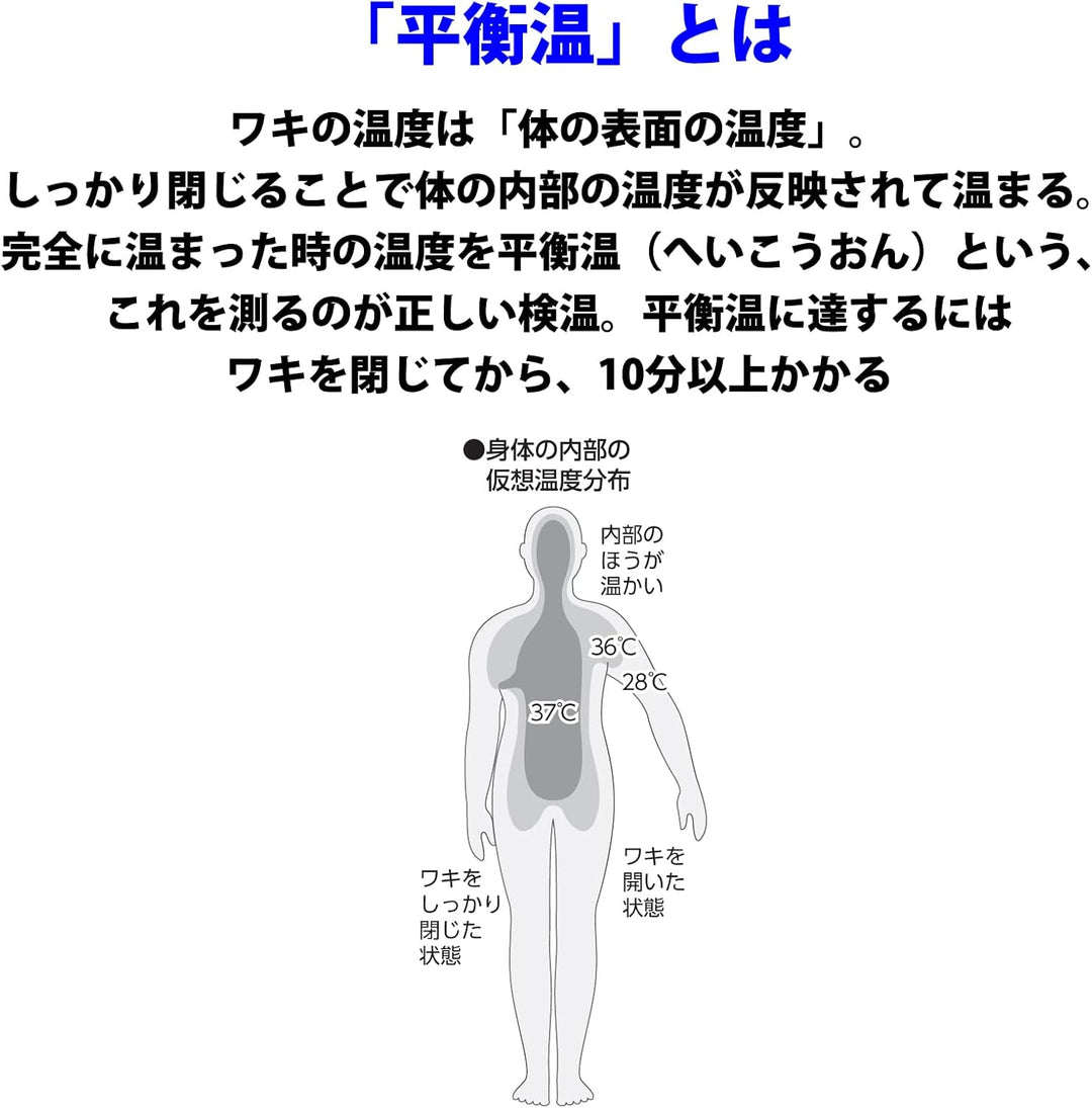 TERUMO 泰爾茂 電子體溫計 ET-C207P