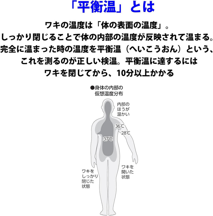 TERUMO 泰爾茂 電子體溫計 ET-C207P