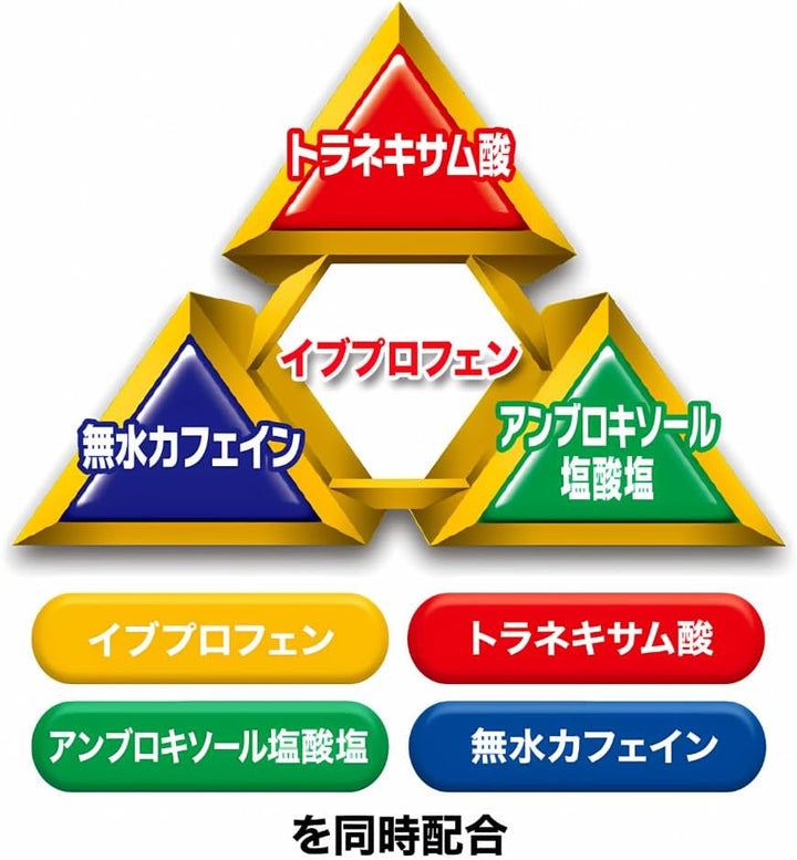 興和製藥 Korugen Kowa IB錠 TXα 綜合感冒藥