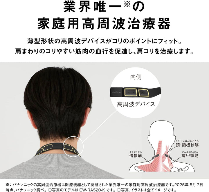 Panaosnic 國際牌 配戴型高周波治療器 EW-RA520