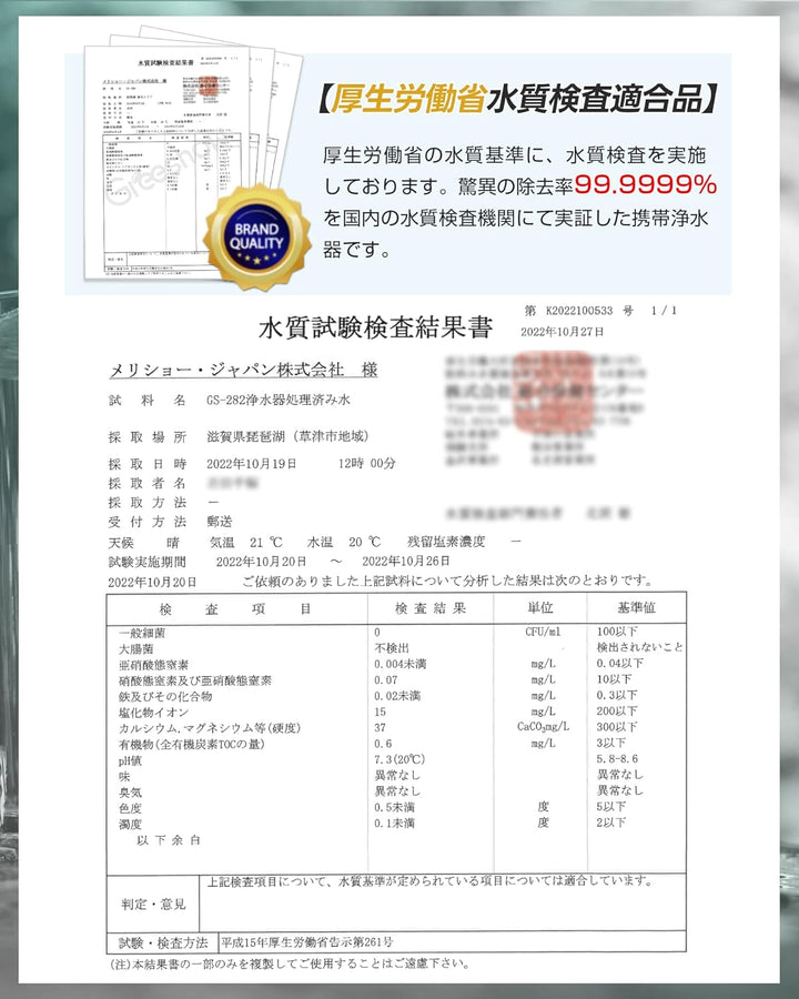 GreeShow 攜帶式淨水器 GS-282