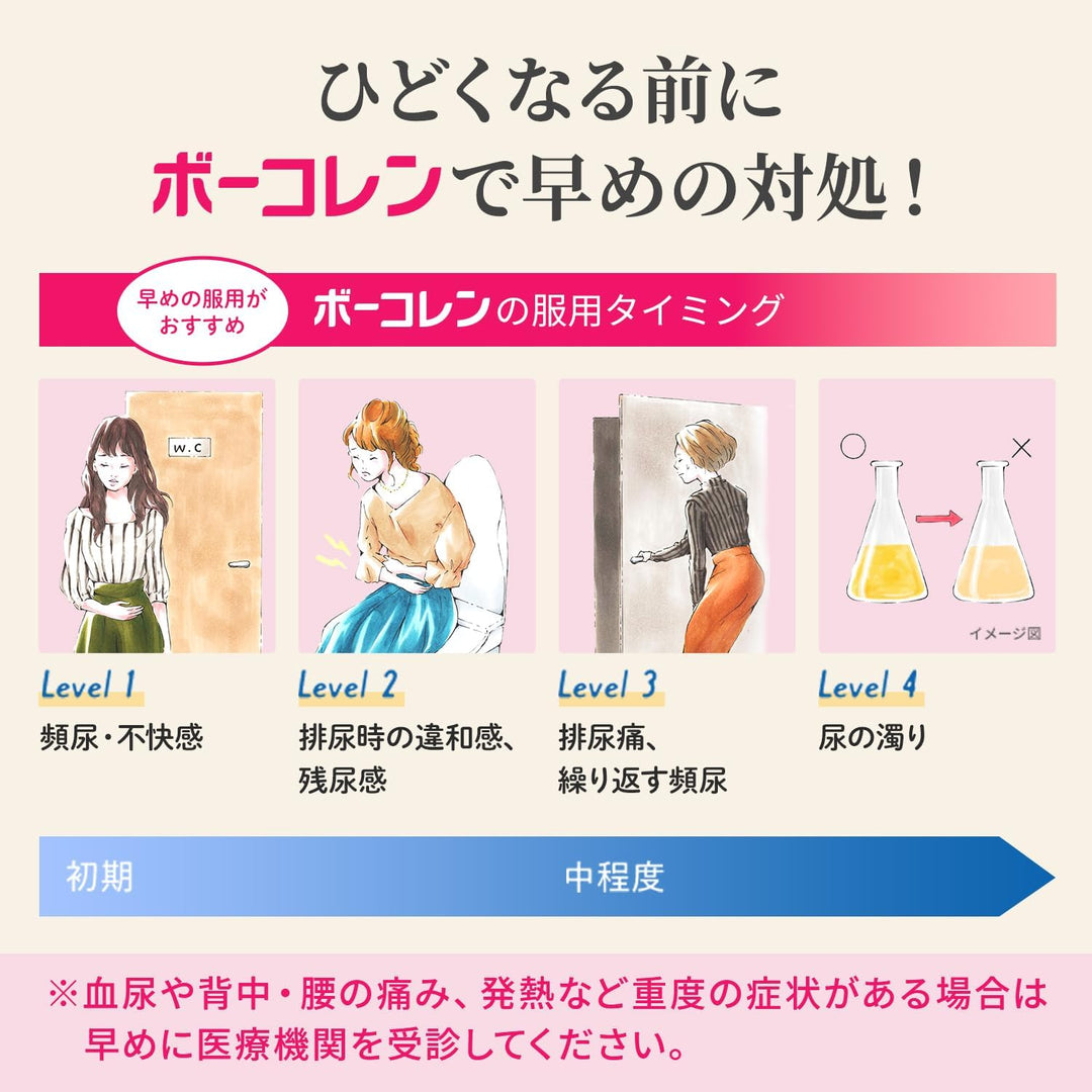 小林製藥 BOUKOREN 排尿痛 殘尿感 頻尿 漢方藥 48錠