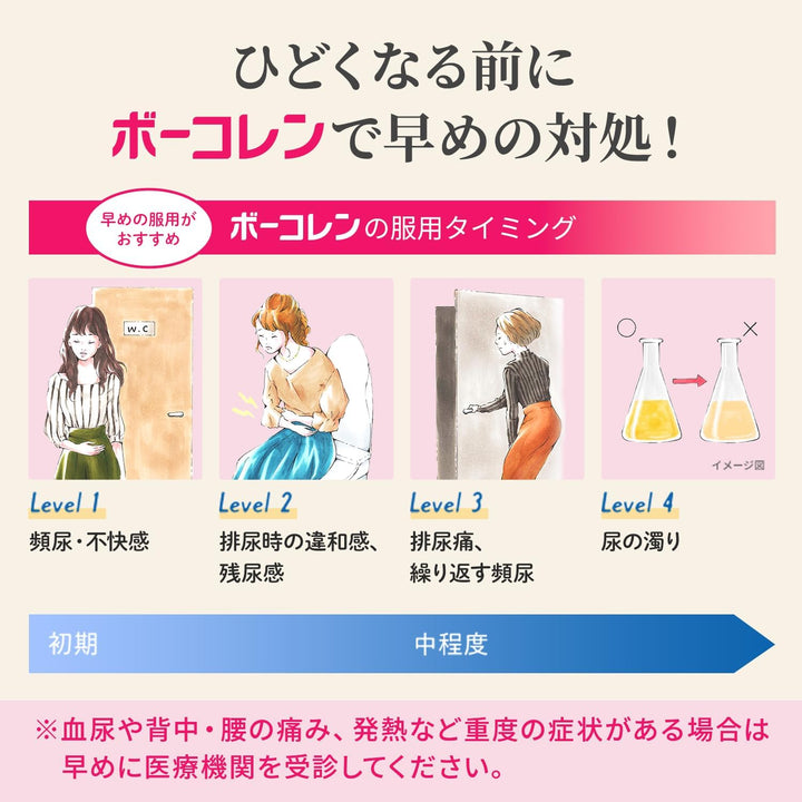 小林製藥 BOUKOREN 排尿痛 殘尿感 頻尿 漢方藥 48錠