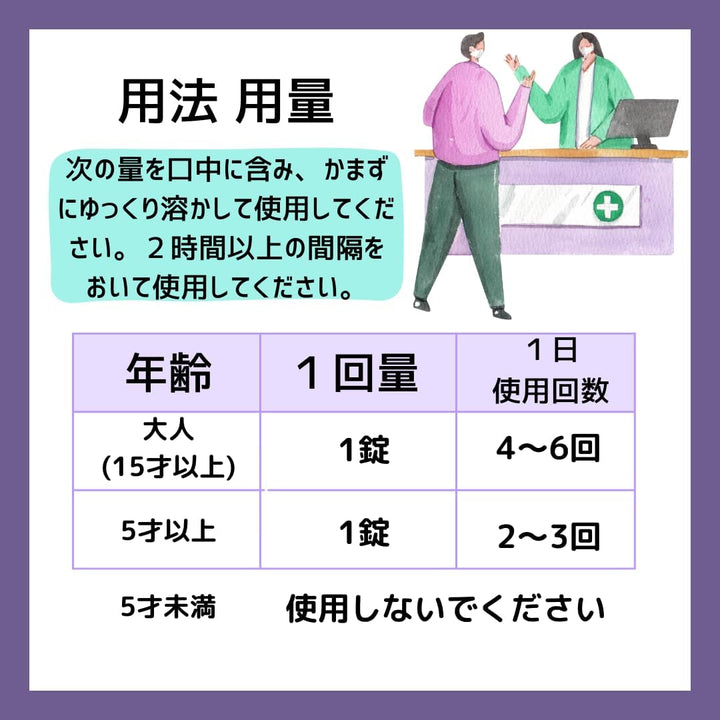 日新薬品工業 Topic AZ Troche 口含錠 24錠 藍莓味