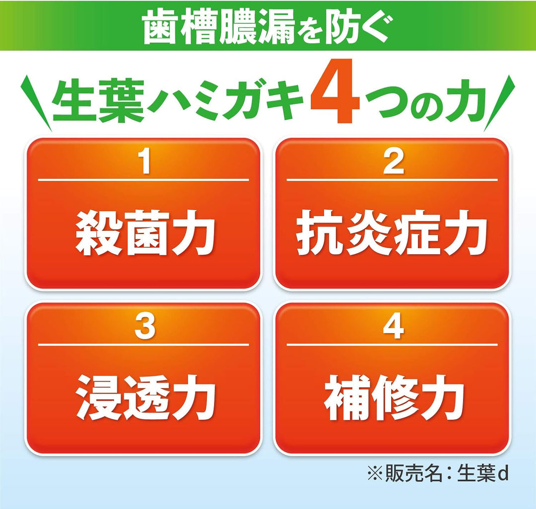 小林製藥 歯槽膿漏 草本生葉護齦牙膏