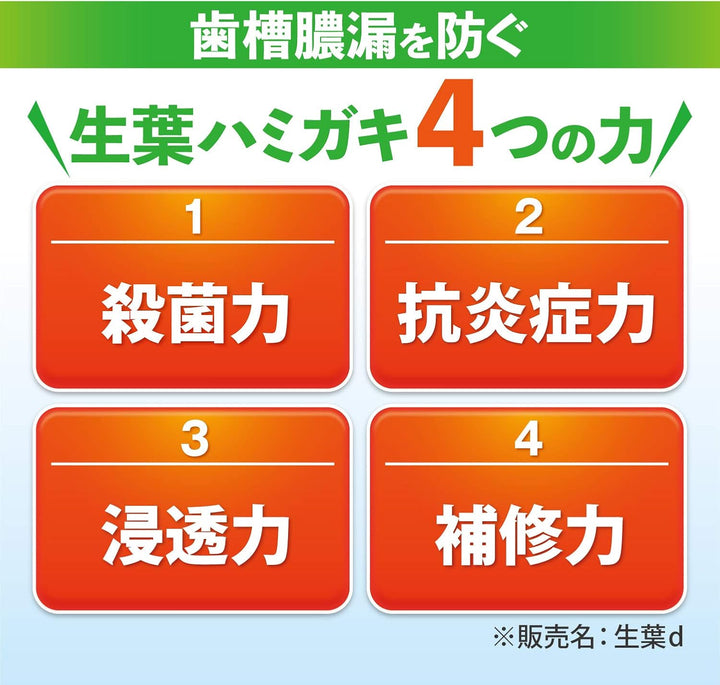 小林製藥 歯槽膿漏 草本生葉護齦牙膏
