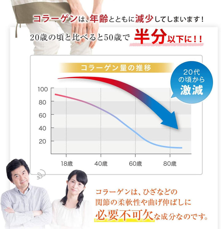 FINE JAPAN 複方UC2非變性二型膠原蛋白錠 250錠/瓶