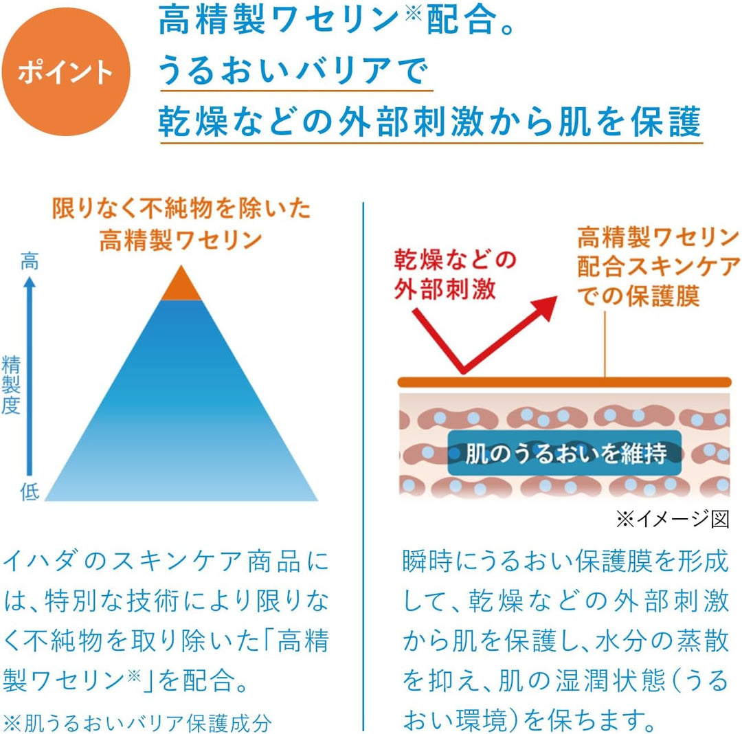IHADA 資生堂 藥用系列化妝水 180ml