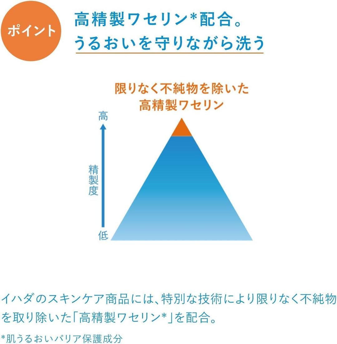 IHADA 資生堂 藥用滋潤保濕洗面乳 140ml