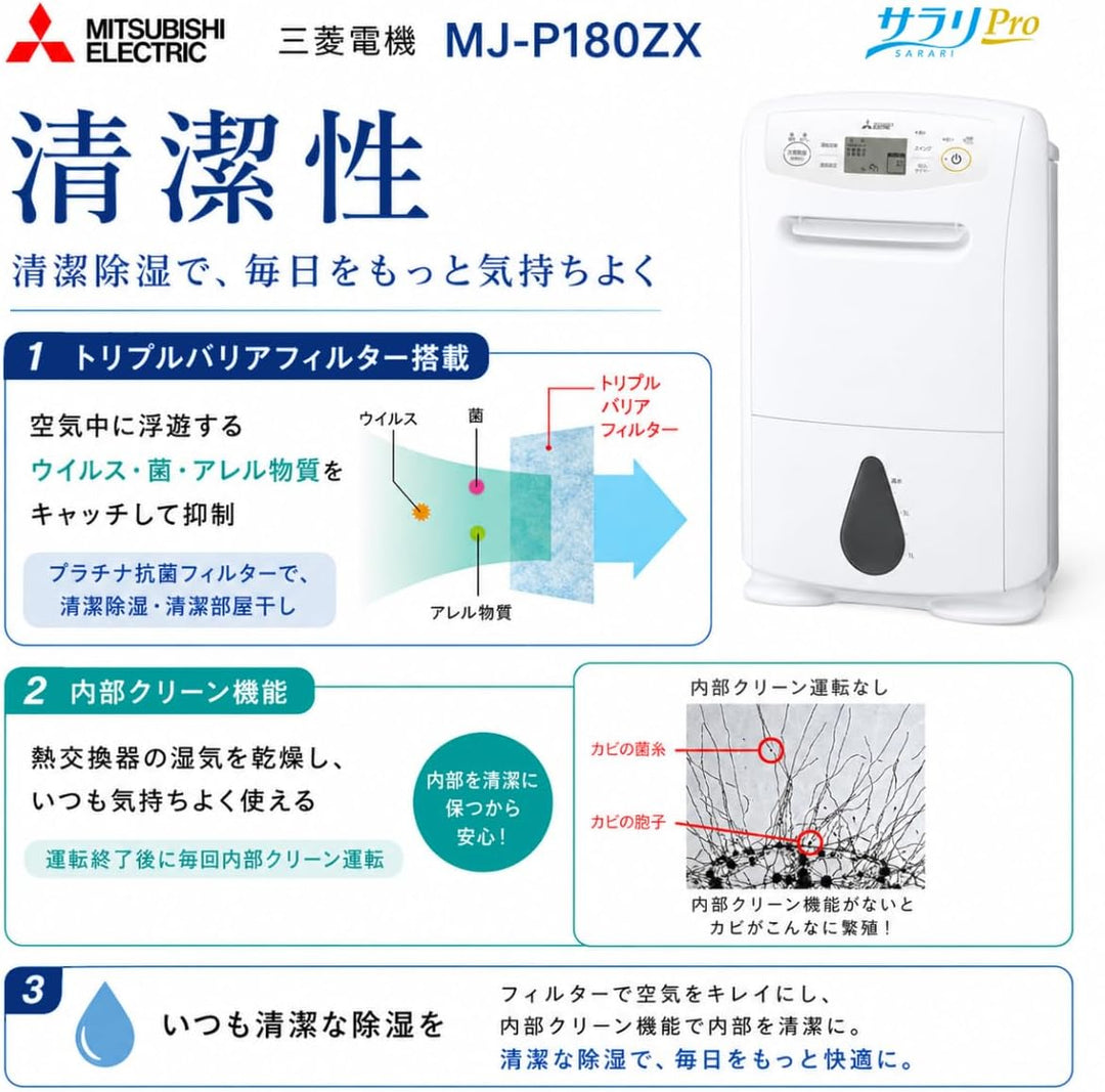 MITSUBISHI 三菱 除濕機 MJ-PV250ZX MJ-P180ZX MJ-M120ZX