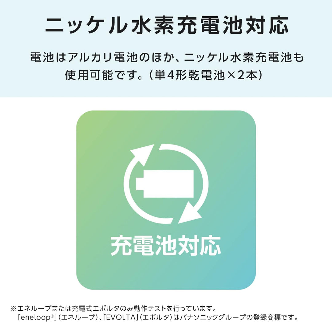 CITIZEN 星辰 手腕式血壓計 CHWH534