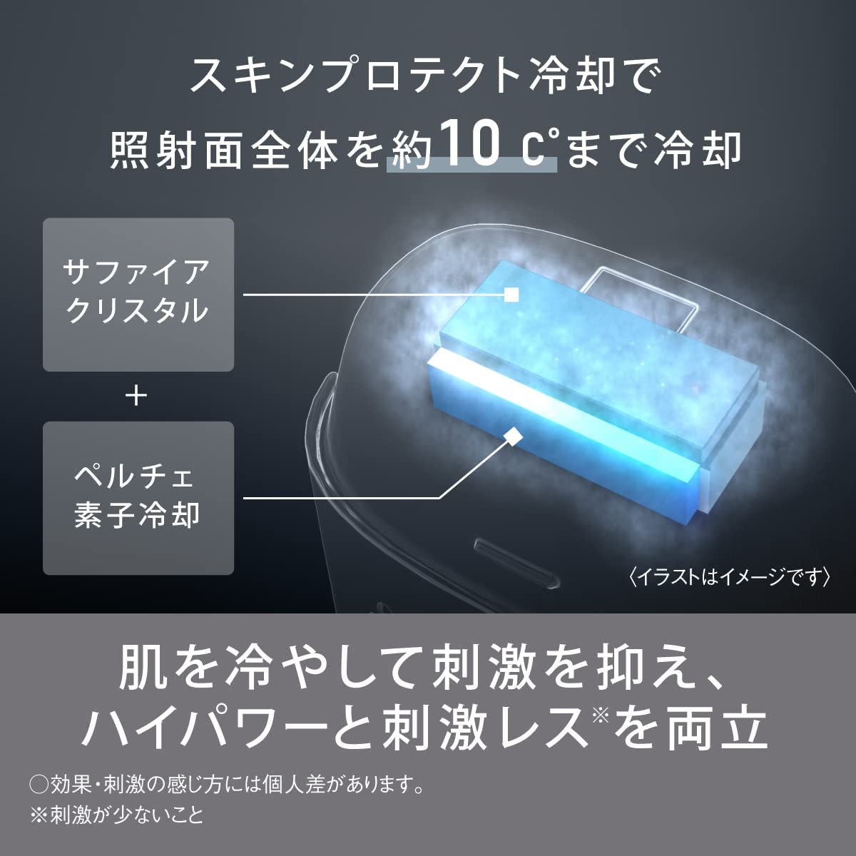 SMOOTHEPI 脱毛器 ES-WG0A-H Panasonic パナソニック 光エステ スムースエピ ES-WG0A-H [グレー] 価格